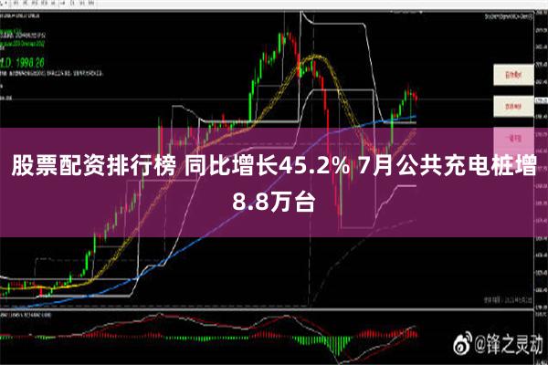 股票配资排行榜 同比增长45.2% 7月公共充电桩增8.8万台