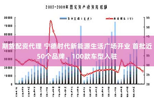 期货配资代理 宁德时代新能源生活广场开业 首批近50个品牌、100款车型入驻