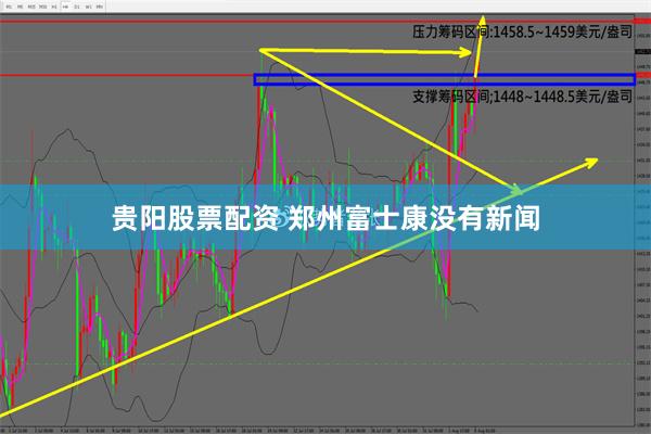 贵阳股票配资 郑州富士康没有新闻