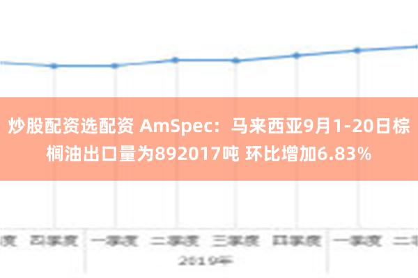 炒股配资选配资 AmSpec：马来西亚9月1-20日棕榈油出口量为892017吨 环比增加6.83%