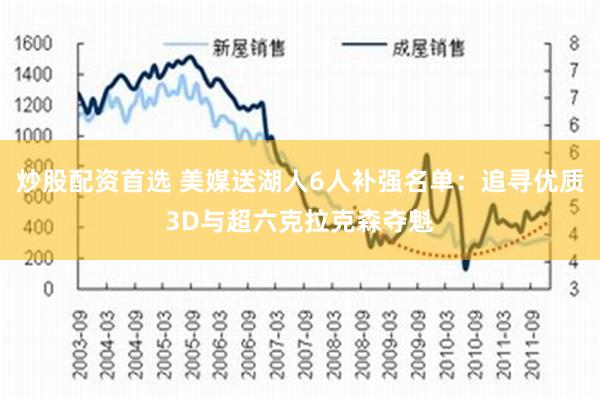 炒股配资首选 美媒送湖人6人补强名单：追寻优质3D与超六克拉克森夺魁