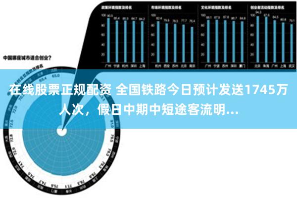 在线股票正规配资 全国铁路今日预计发送1745万人次，假日中期中短途客流明...