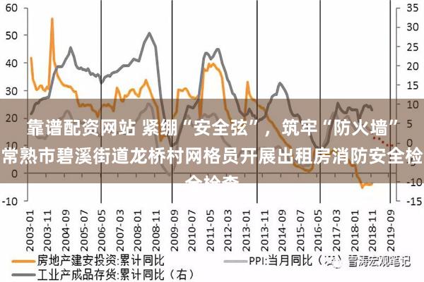 靠谱配资网站 紧绷“安全弦”，筑牢“防火墙”！常熟市碧溪街道龙桥村网格员开展出租房消防安全检查