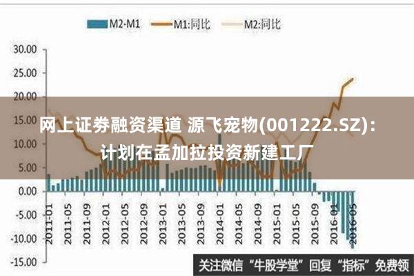 网上证劵融资渠道 源飞宠物(001222.SZ)：计划在孟加拉投资新建工厂