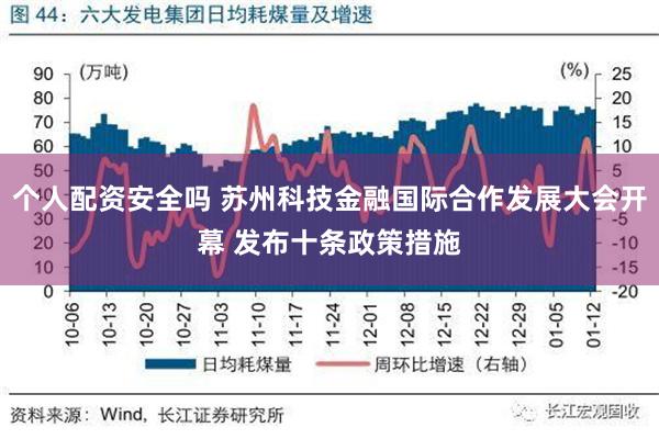 个人配资安全吗 苏州科技金融国际合作发展大会开幕 发布十条政策措施