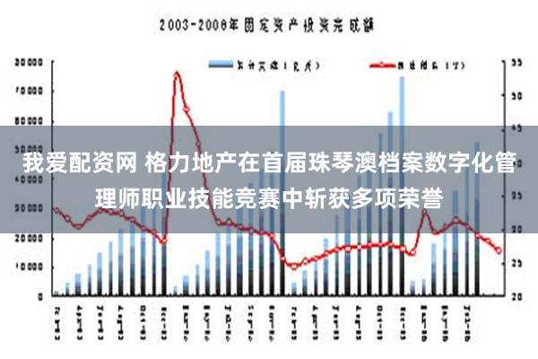 我爱配资网 格力地产在首届珠琴澳档案数字化管理师职业技能竞赛中斩获多项荣誉