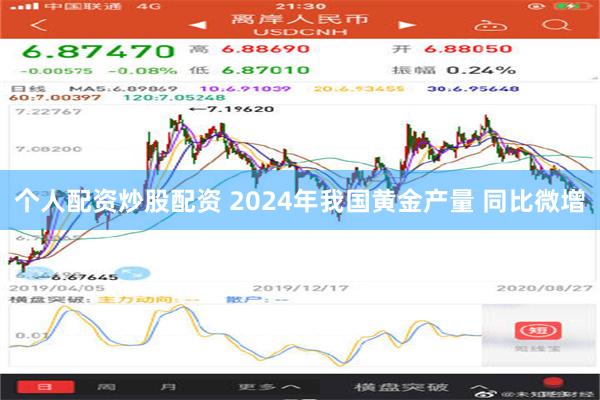 个人配资炒股配资 2024年我国黄金产量 同比微增