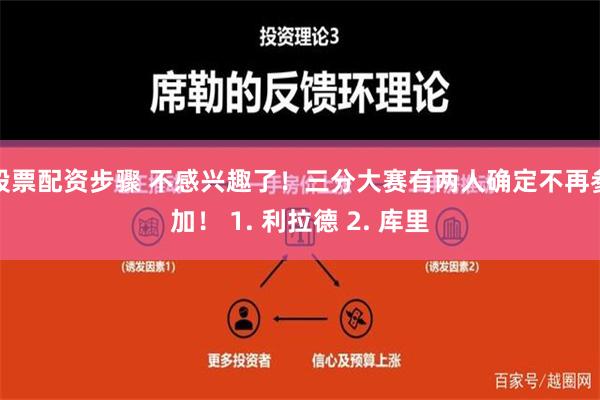 股票配资步骤 不感兴趣了！三分大赛有两人确定不再参加！ 1. 利拉德 2. 库里