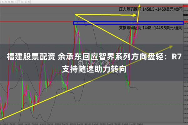 福建股票配资 余承东回应智界系列方向盘轻：R7支持随速助力转向