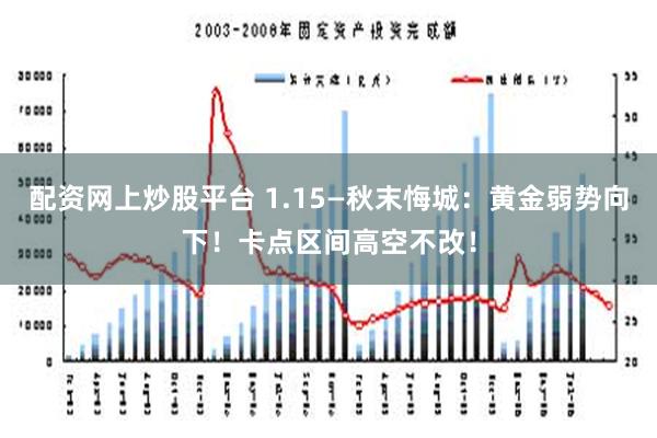 配资网上炒股平台 1.15—秋末悔城：黄金弱势向下！卡点区间高空不改！